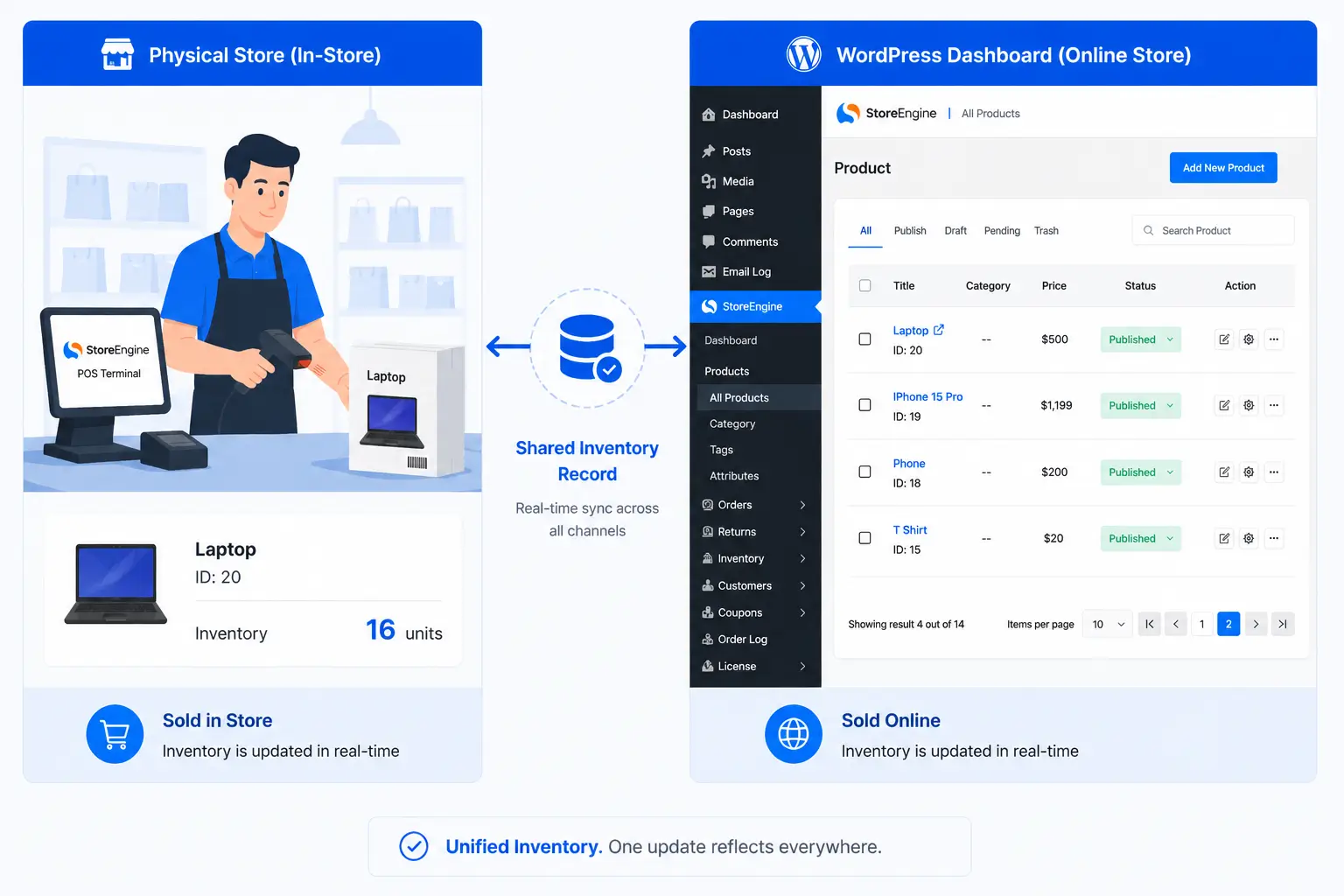 StoreEngine Pos Terminal