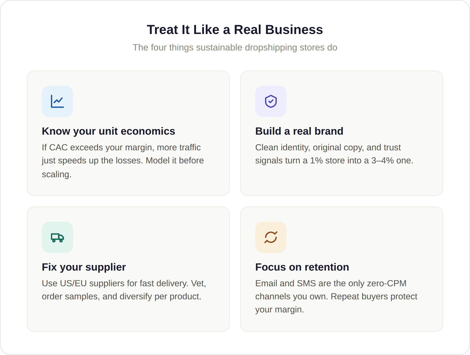 Like a Real Business