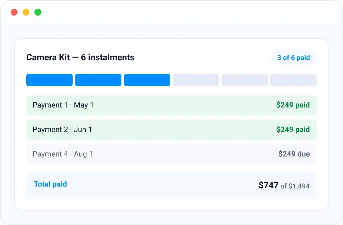 Installment plans (BNPL)