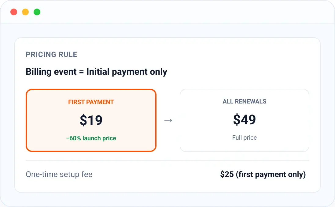 Renewal pricing & setup fees