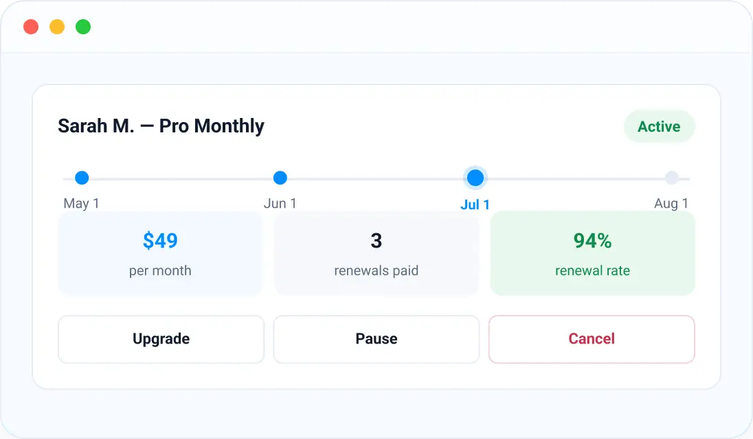 Recurring billing & free trials