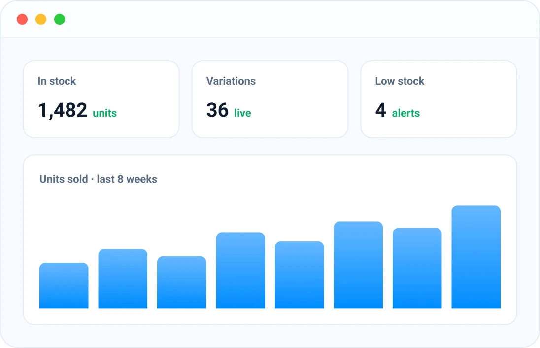 Variations & stock control Variations & stock control