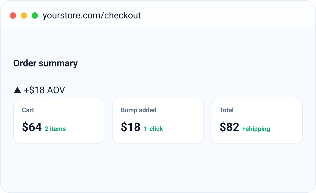 Order bumps & upsells Order bumps & upsells