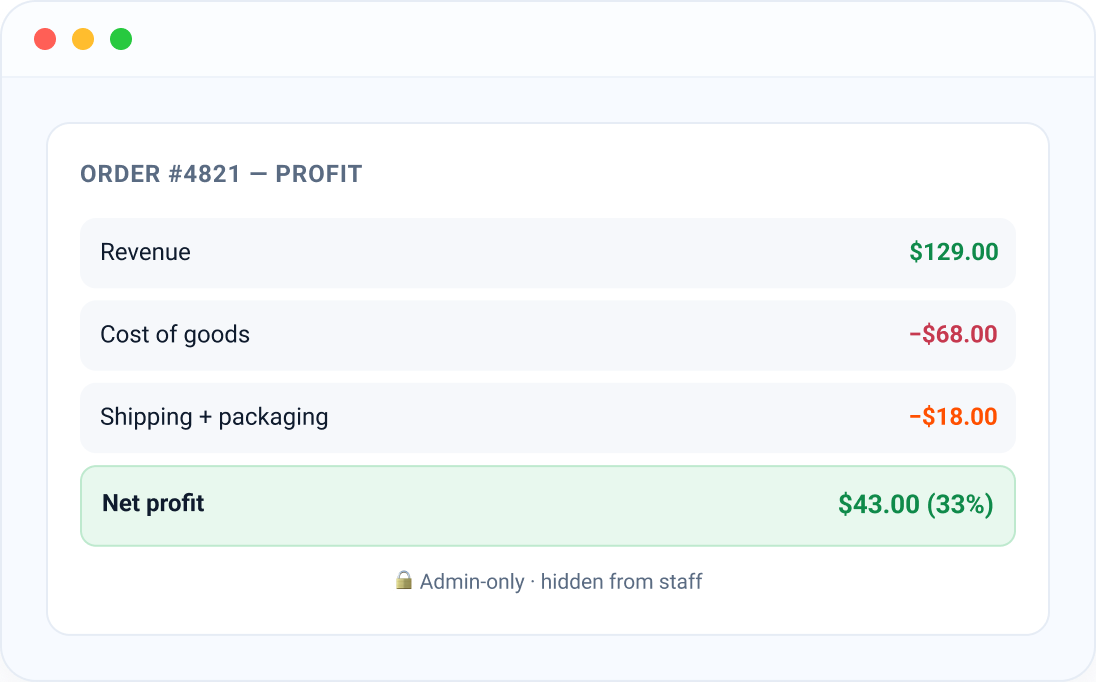 Cost & profit tracking Cost & profit tracking