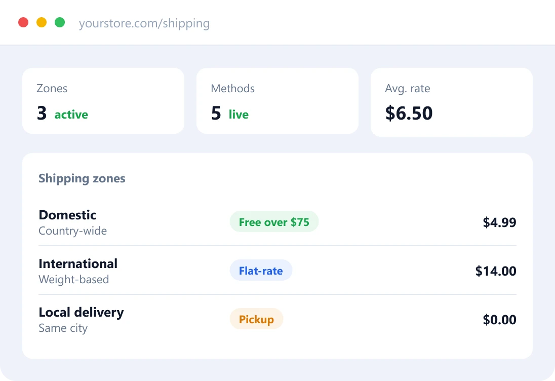 Shipping & fulfilment Shipping & fulfilment