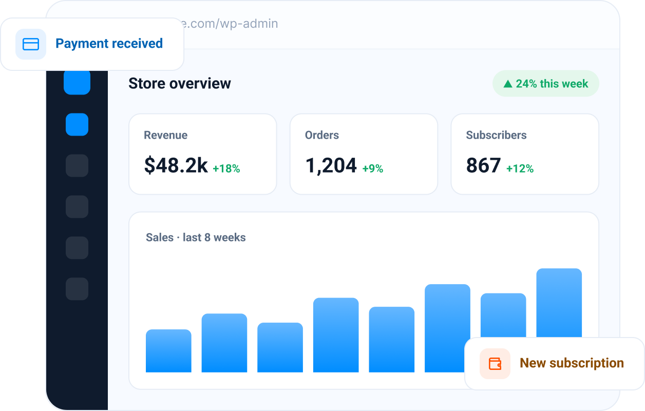  All-in-one WordPress eCommerce