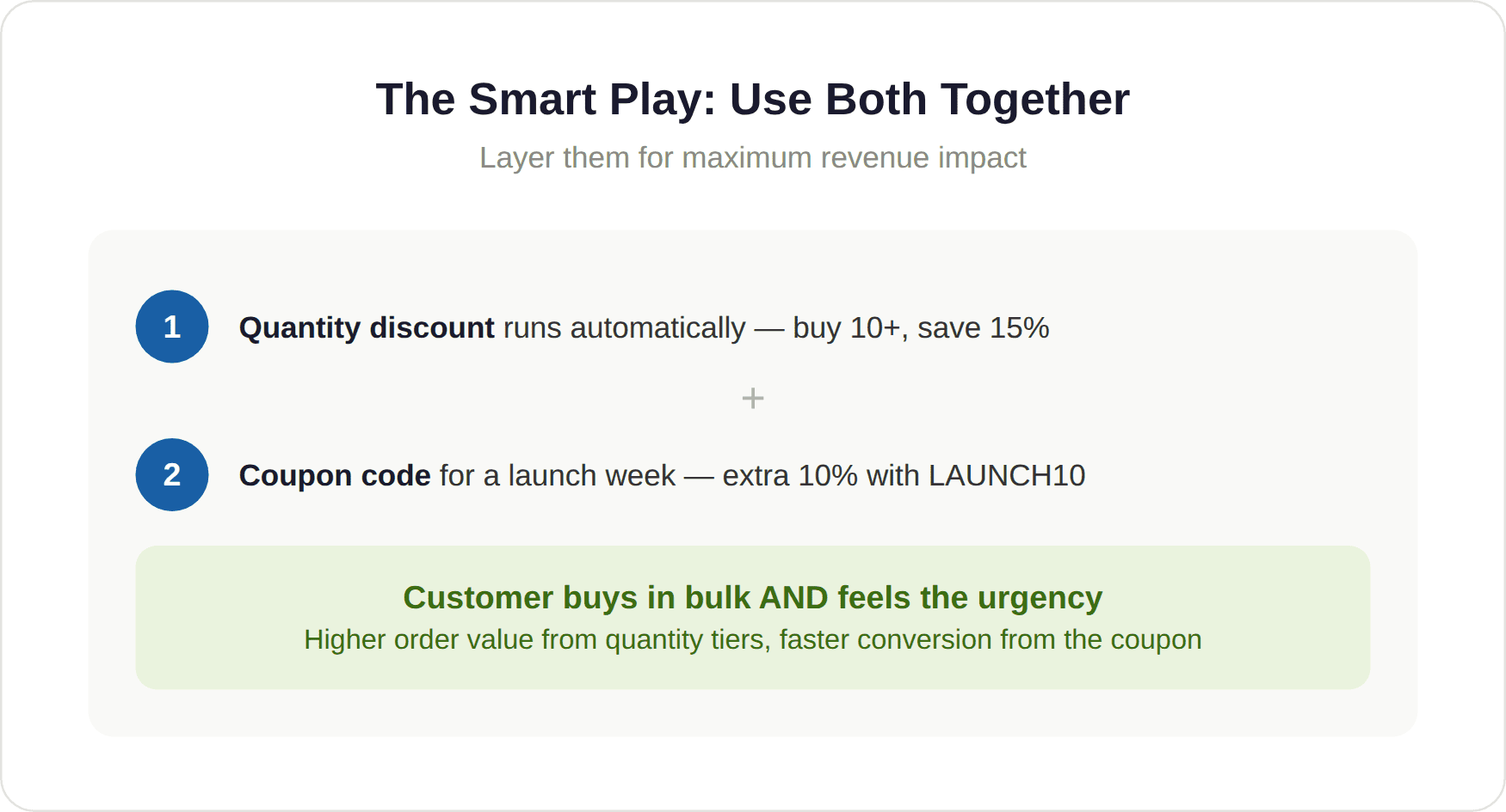 The Smart Play The Smart Play