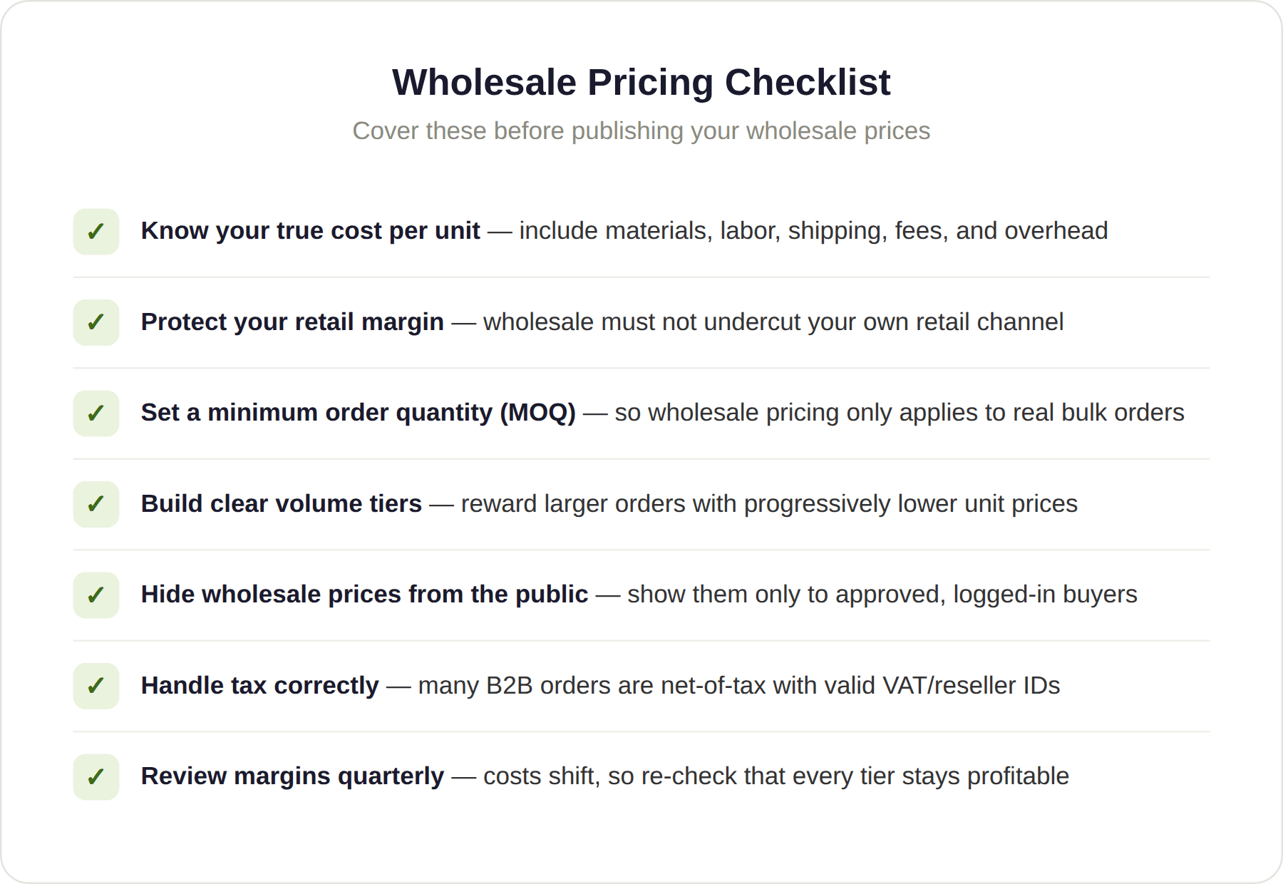 Wholesale Pricing Checklist Wholesale Pricing Checklist