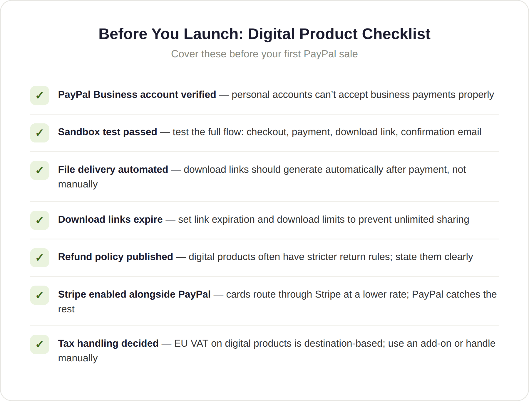 Before You Launch: The Checklist Before You Launch: The Checklist