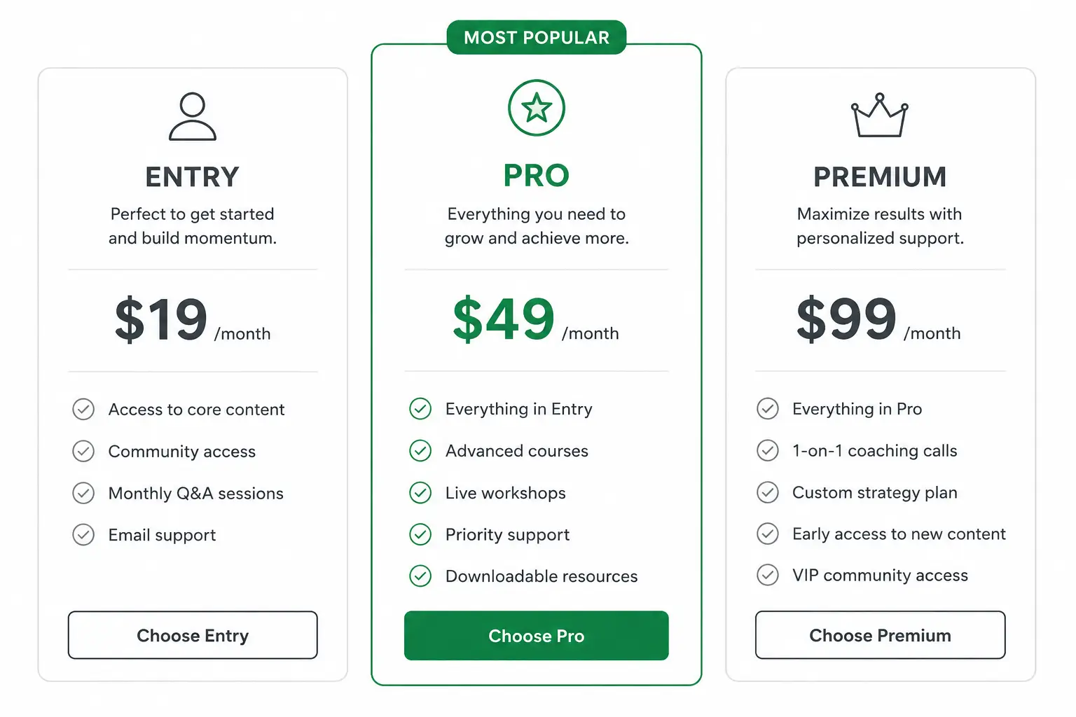 pricing cards pricing cards