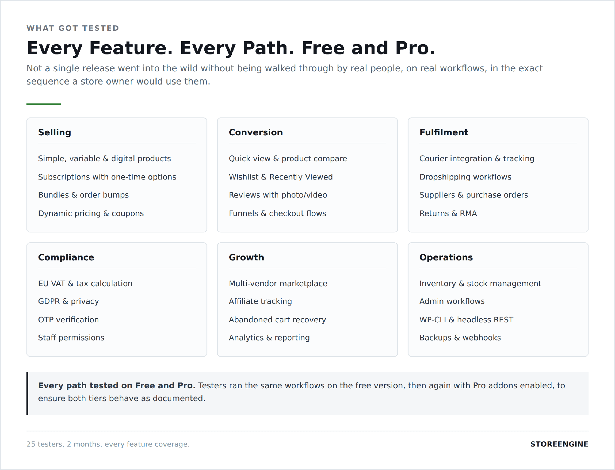 feature categories feature categories