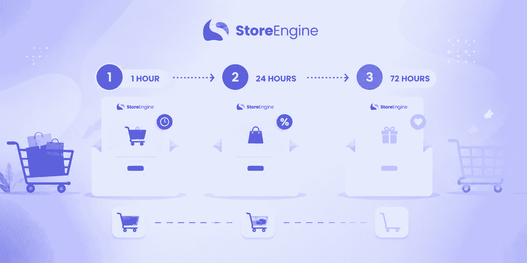 Store Engie