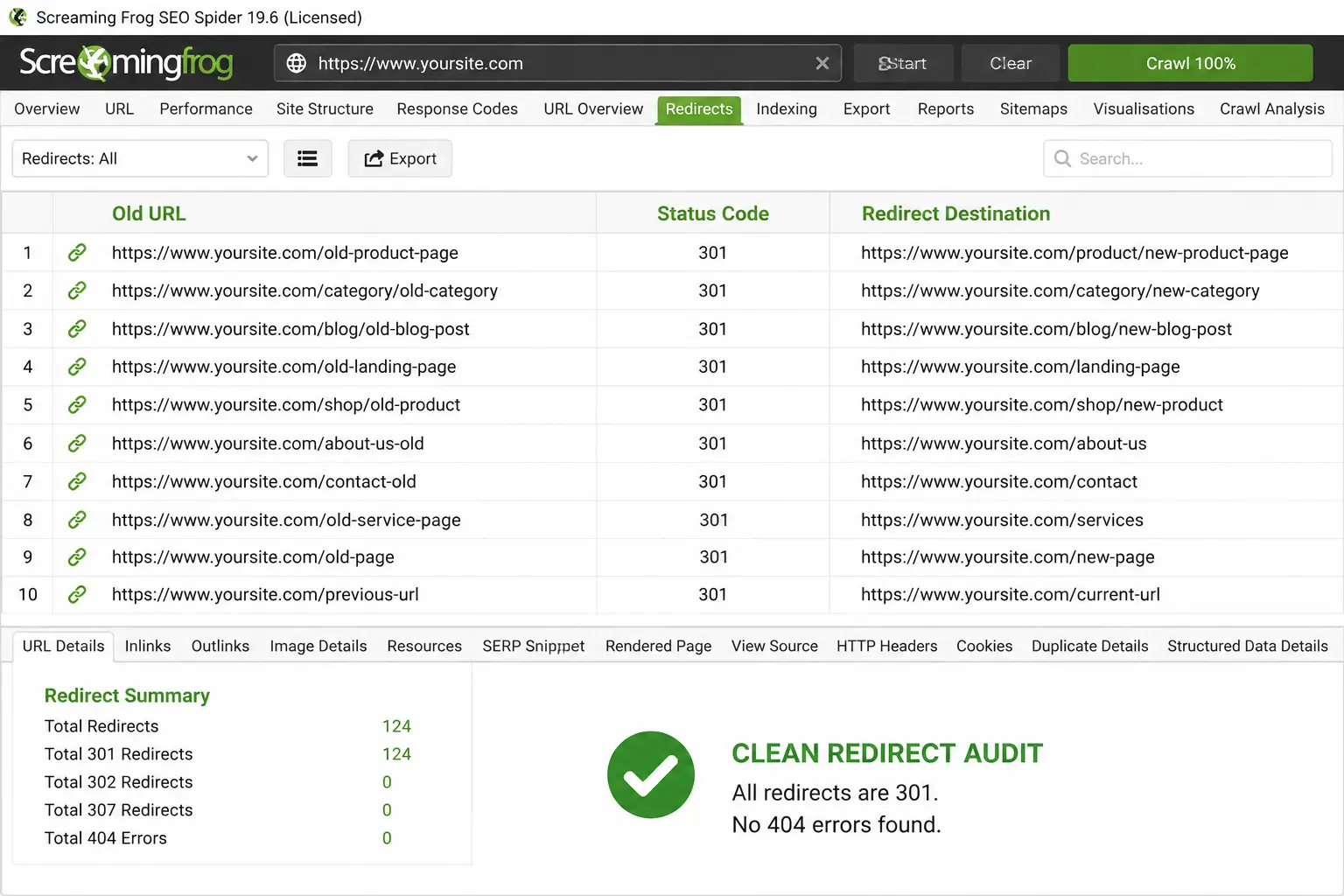 SEO Verification Checklist SEO Verification Checklist