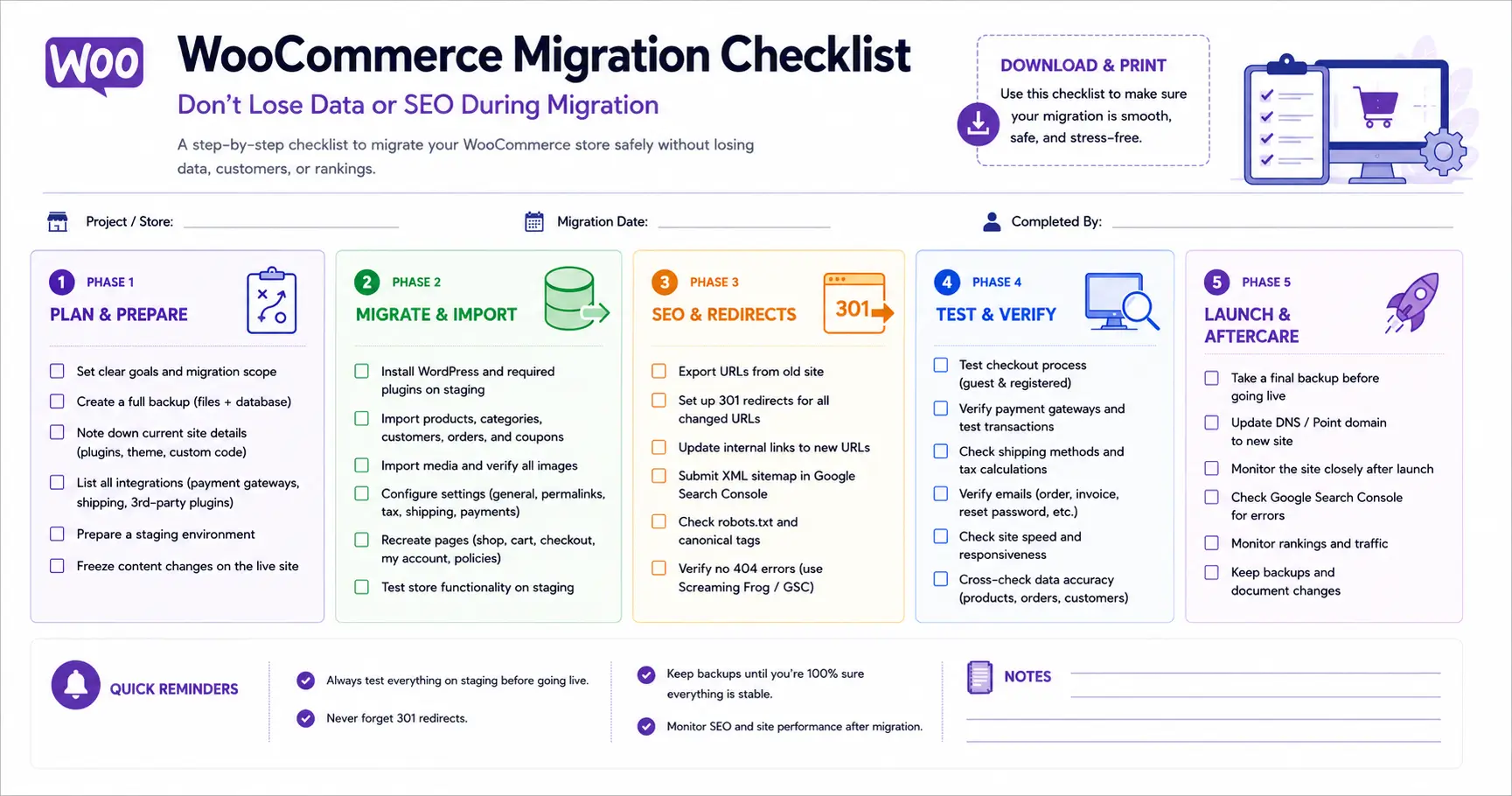 WooCommerce Migration Checklist WooCommerce Migration Checklist