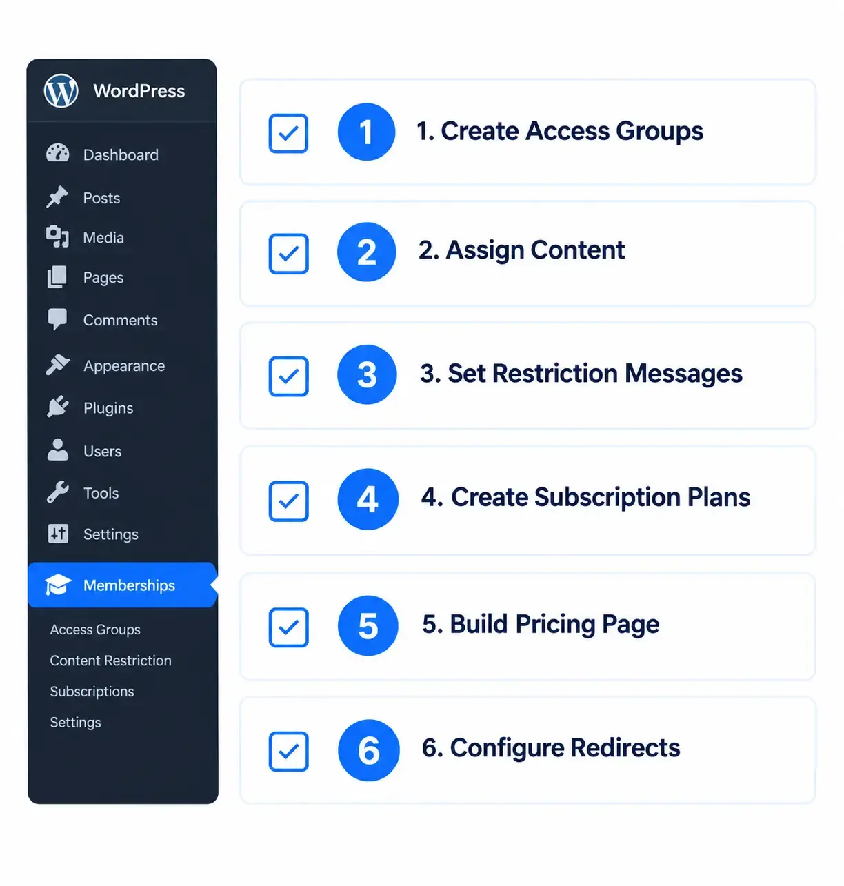 WordPress-Membership-Checklist.webp