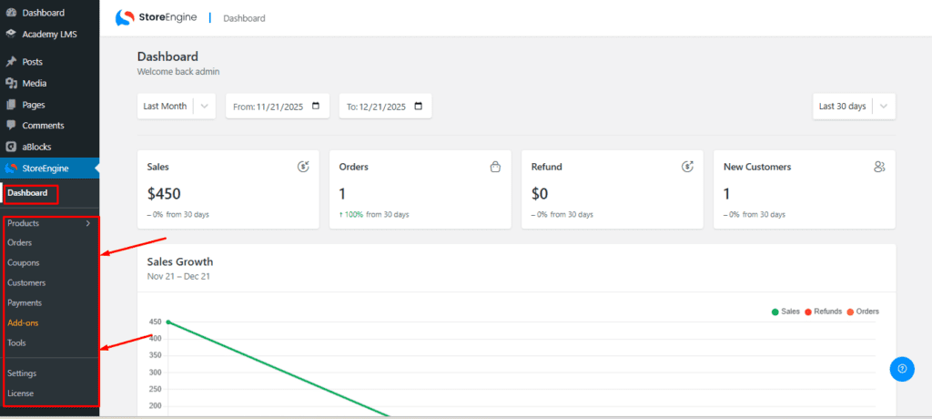See all dashboard sections and available options.
