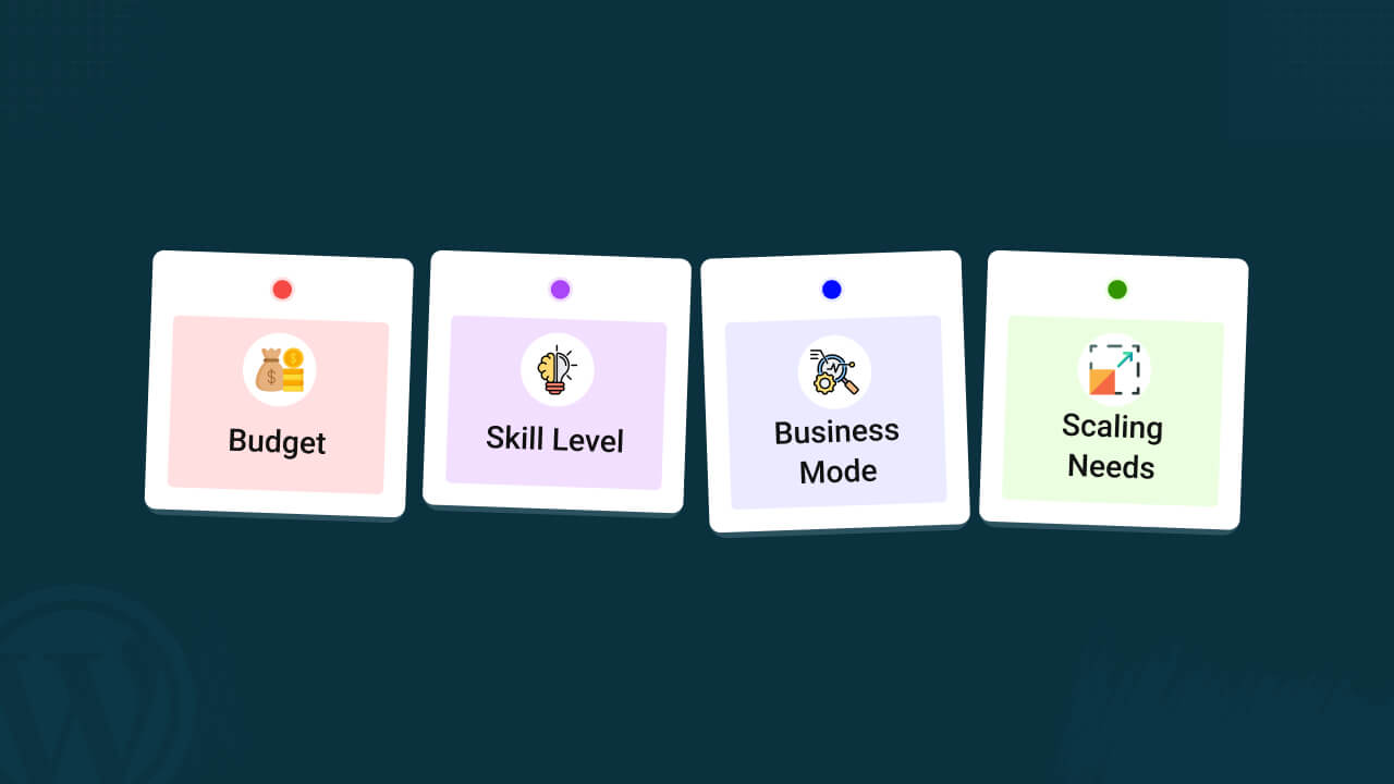 The 4D Selection Model — what to check, in order The 4D Selection Model — what to check, in order