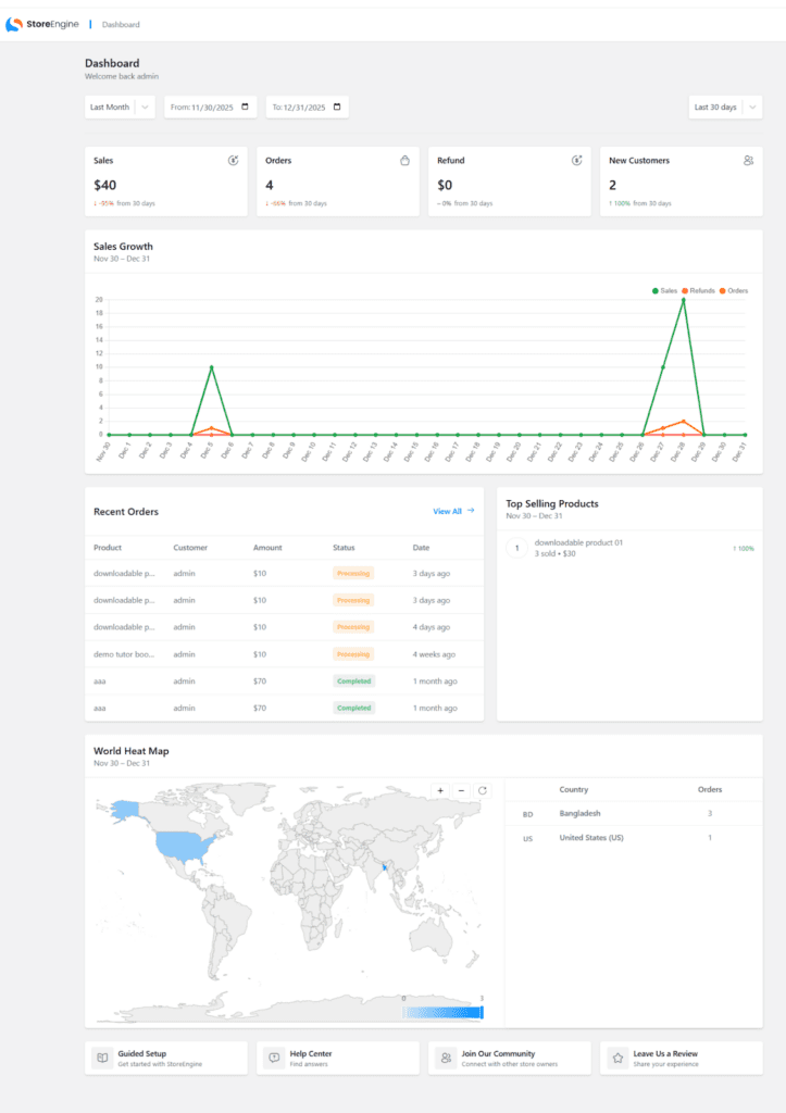 WordPress Dashboard → StoreEngine → Dashboard