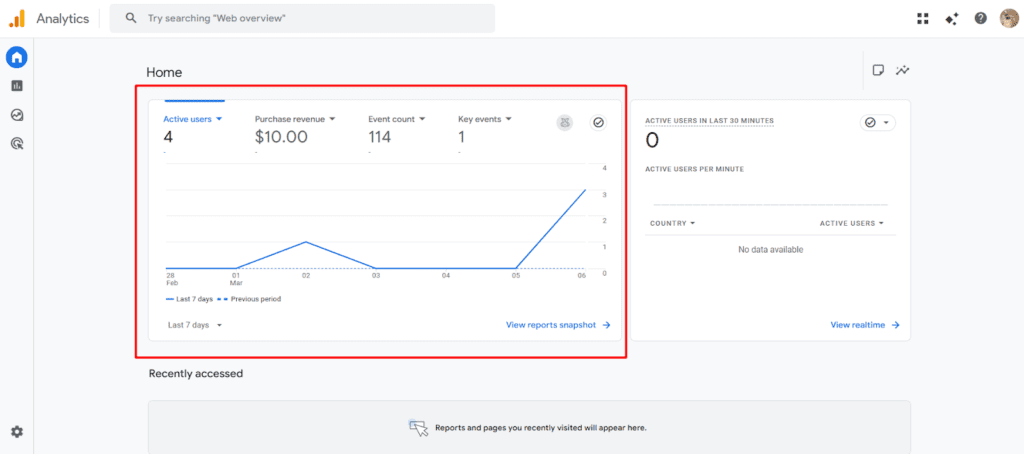 VERIFY DATA IN GOOGLE ANALYTICS