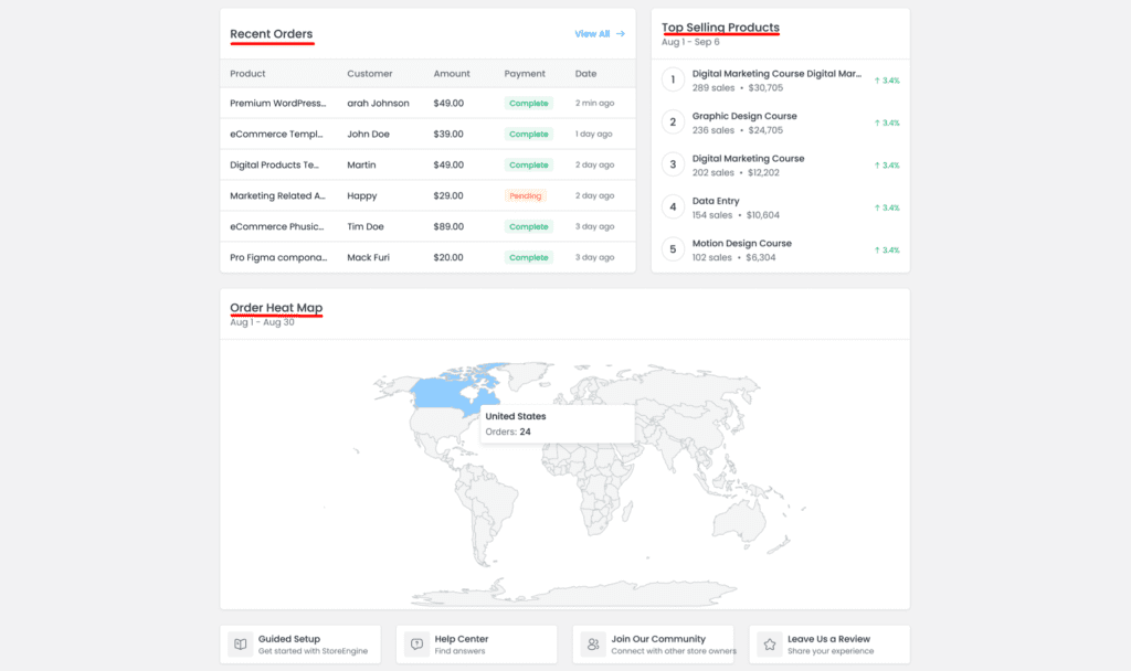 World Map - Geographical Insights