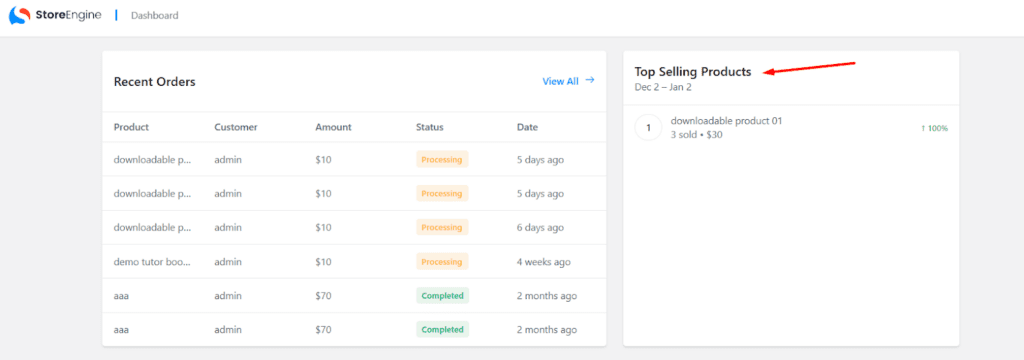 Top Selling Products