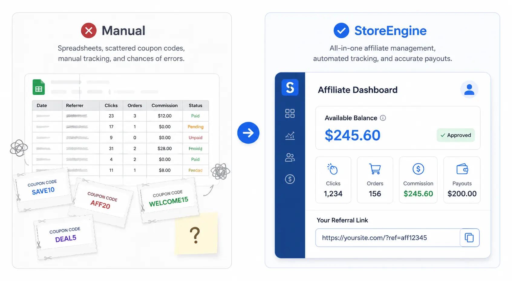 Setting up a StoreEngine affiliate program Setting up a StoreEngine affiliate program