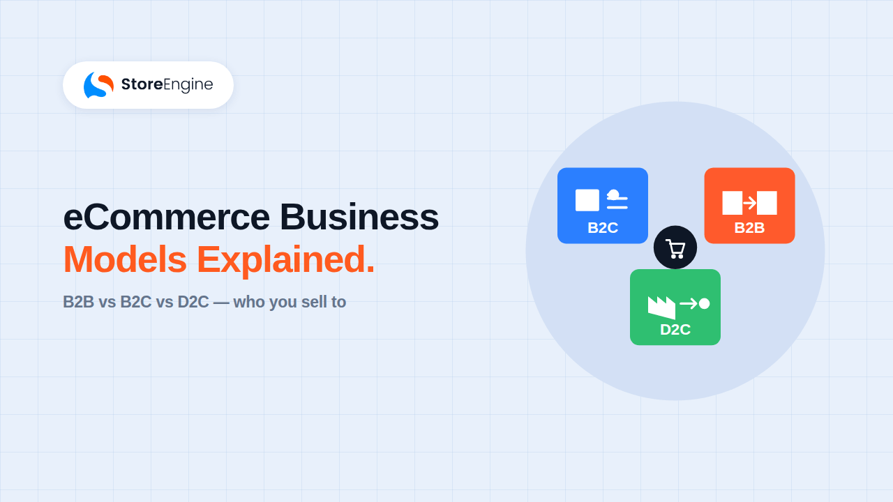 eCommerce Business Models Explained (B2B, B2C, D2C)