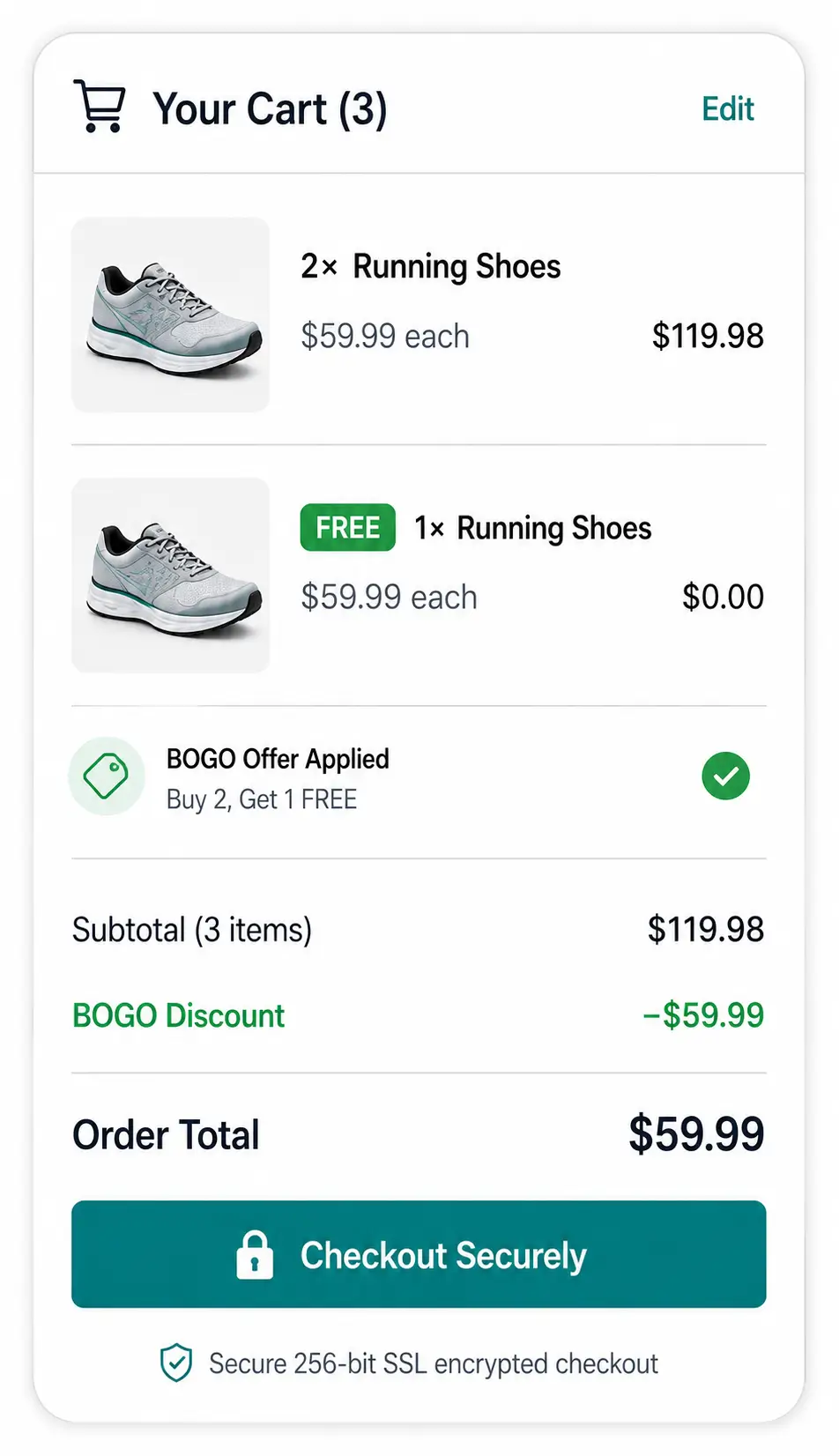 BOGO Transparency BOGO Transparency