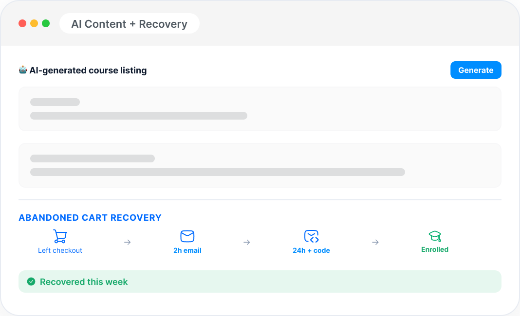 AI Content + Recovery AI Content + Recovery