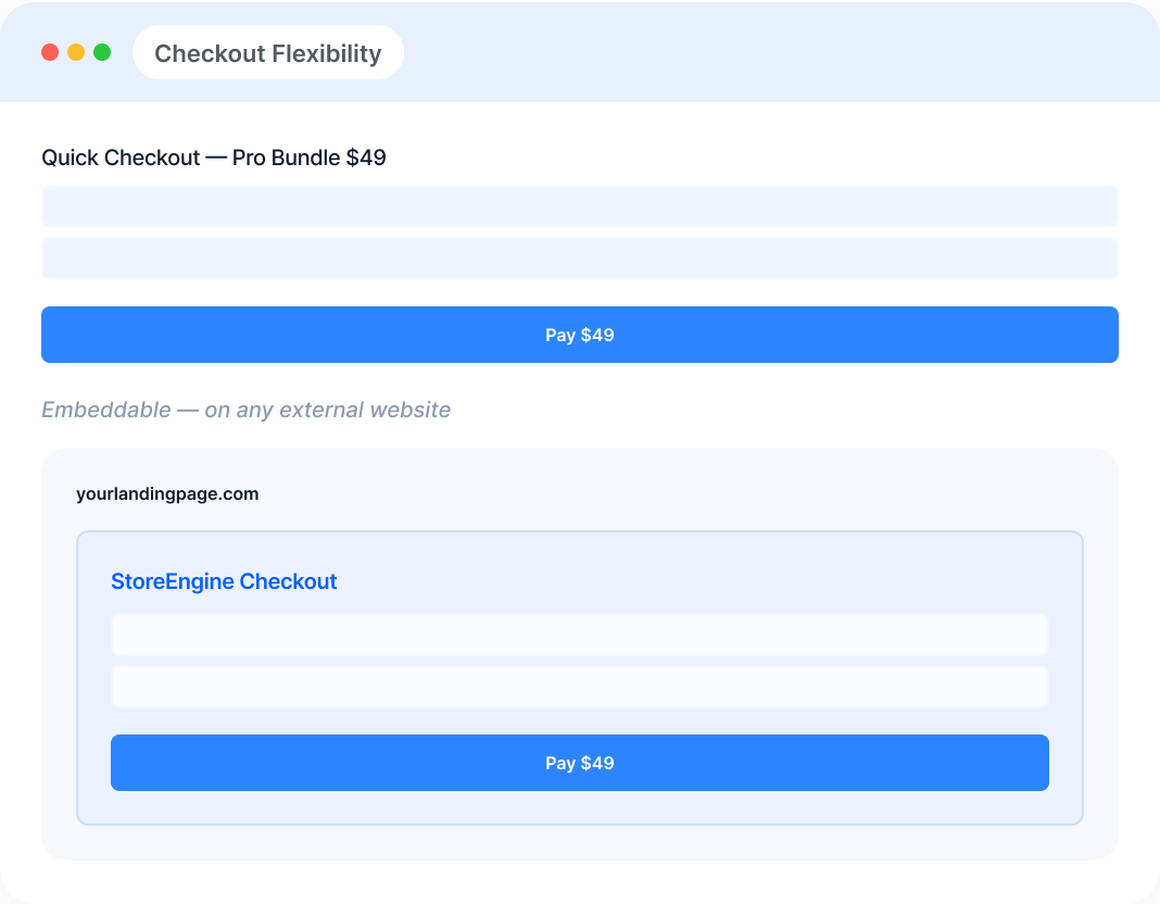 Checkout Flexibility Checkout Flexibility