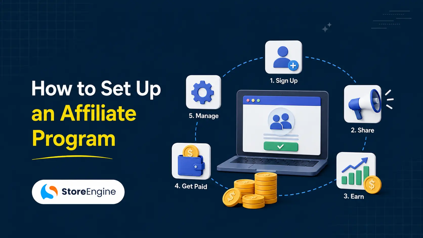 How to Set Up an Affiliate Program (Step-by-Step Guide for 2026)