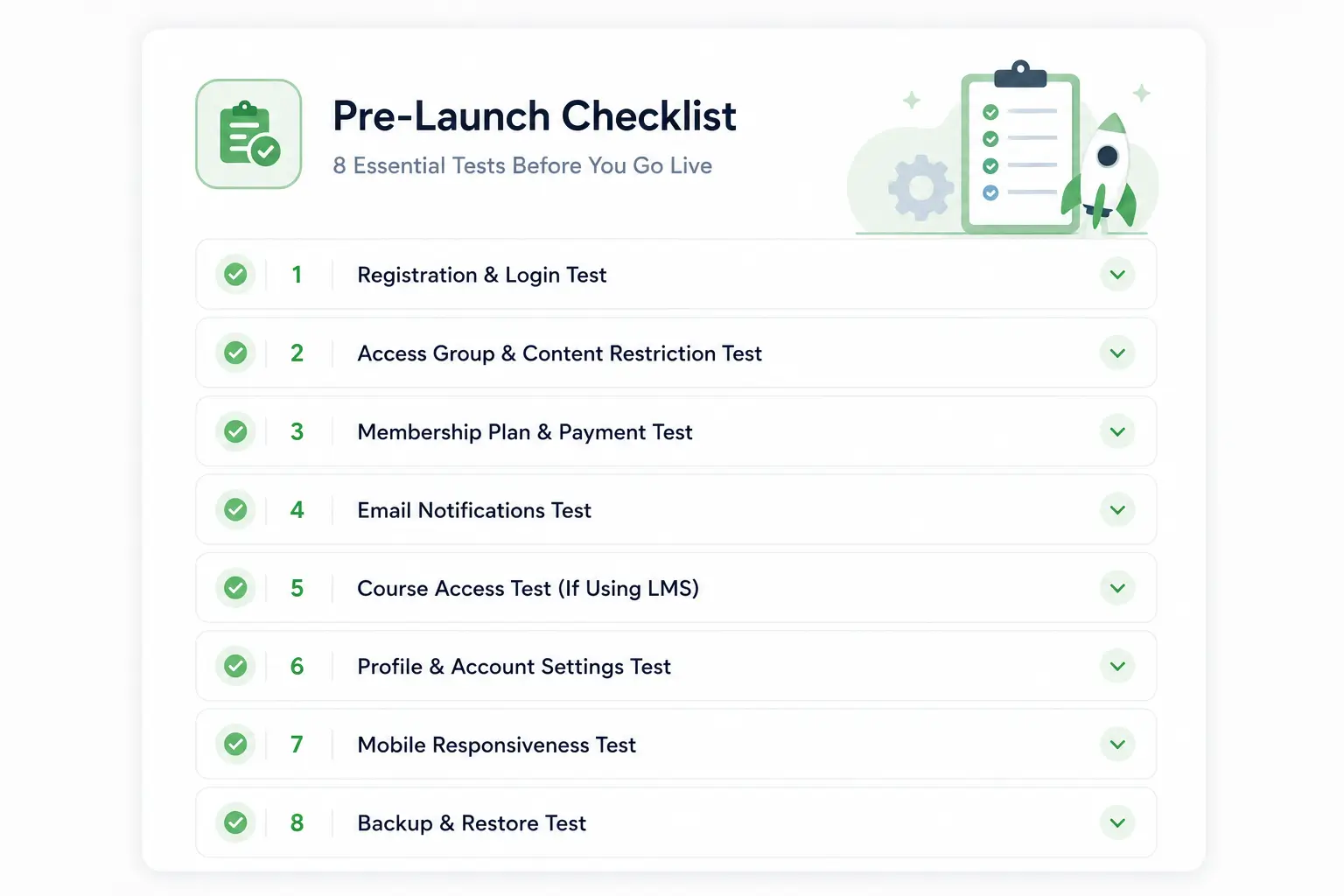 Pre-Launch Checklist Pre-Launch Checklist