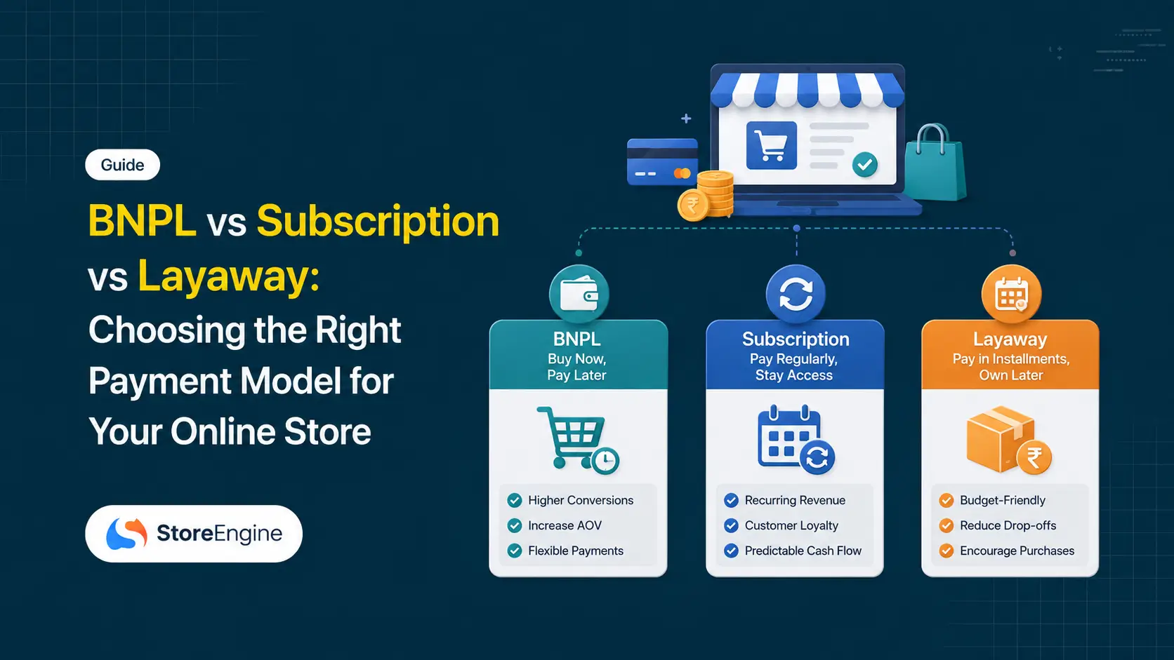 BNPL vs Subscription vs Layaway: Choosing the Right Payment Model for Your Online Store