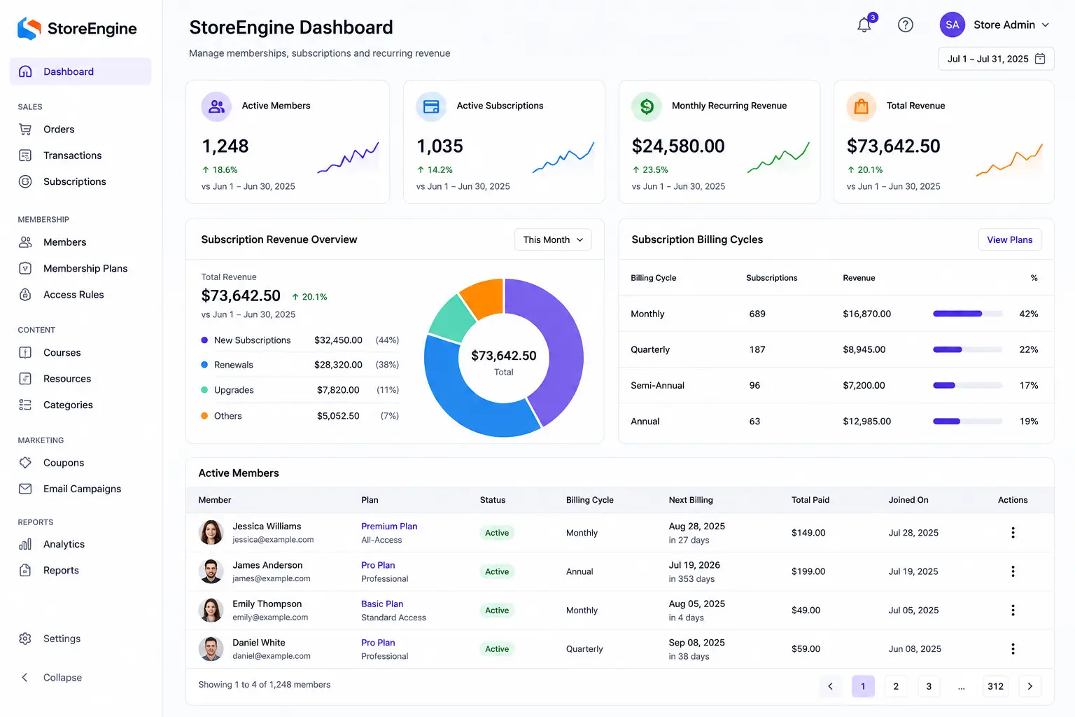 StoreEngine Powers Both Models StoreEngine Powers Both Models