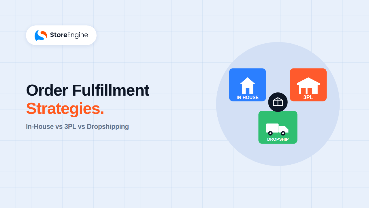 Order Fulfillment Strategies: In-House vs 3PL vs Dropshipping