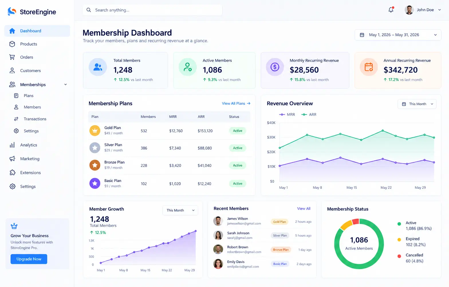 WordPress Membership Plugin WordPress Membership Plugin
