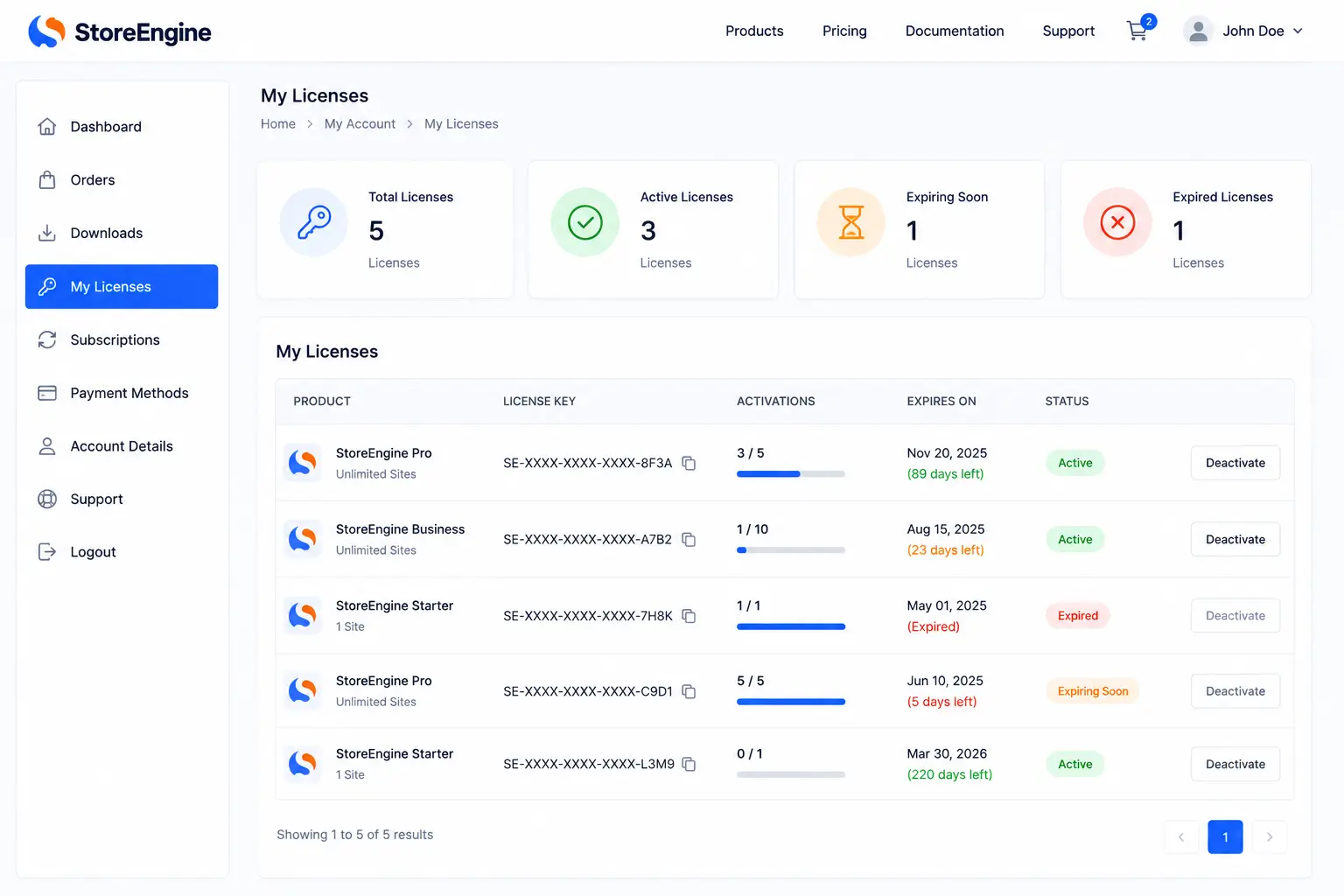 StoreEngine My Licenses