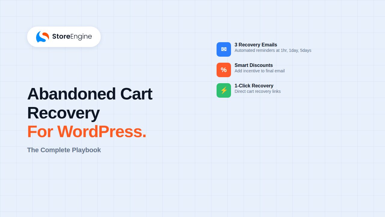 Abandoned Cart Recovery for WordPress: The Complete Playbook