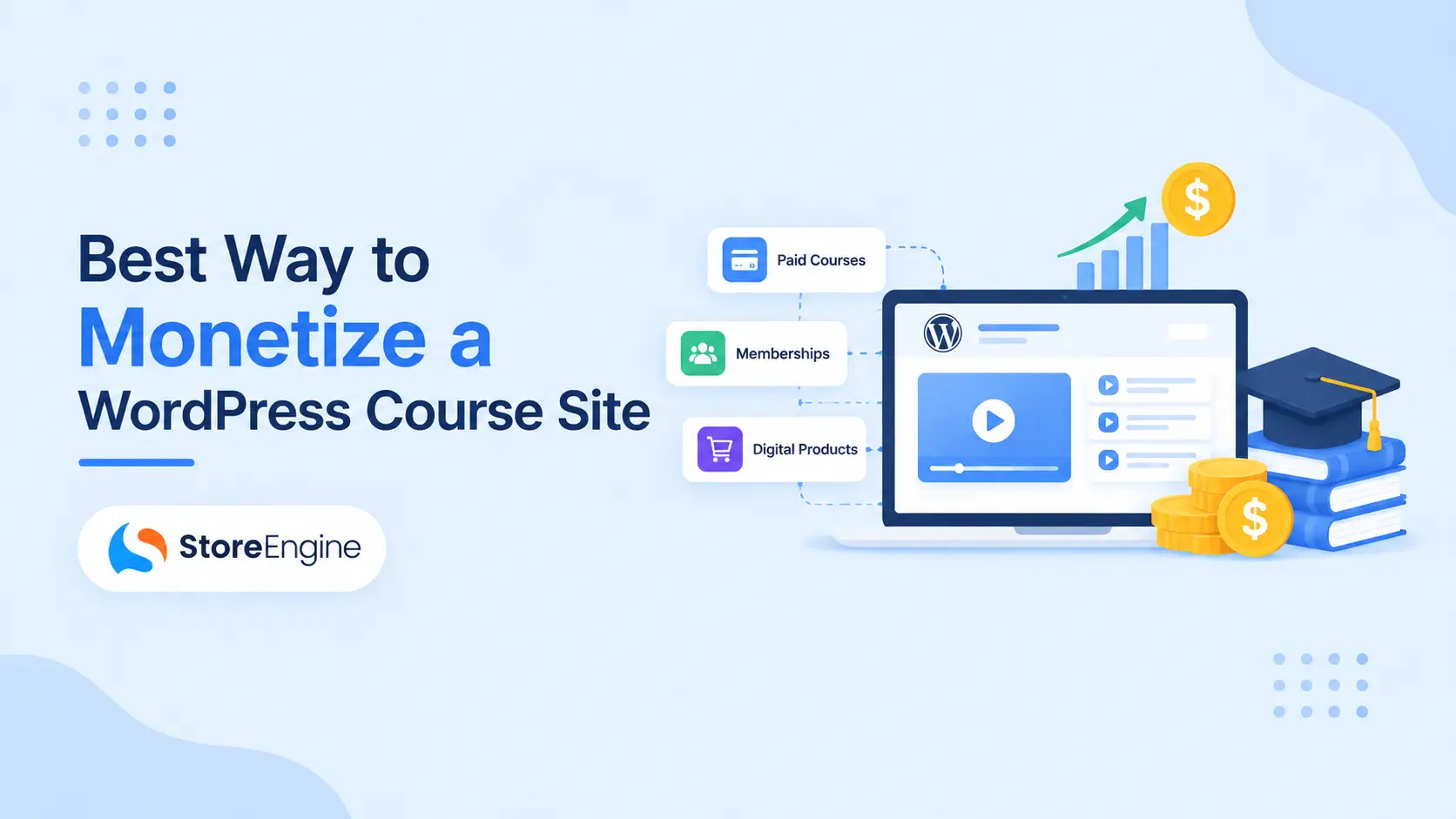 Best Way to Monetize a WordPress Course Site
