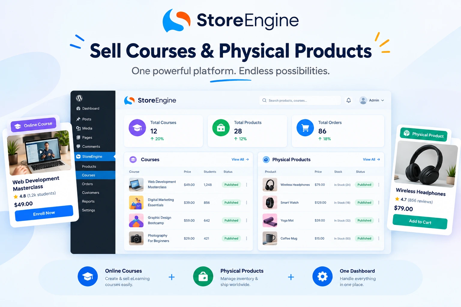 Sell Courses & Physical Products